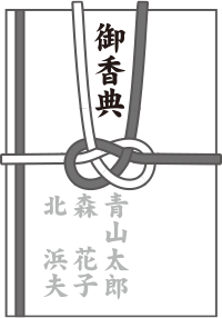 連名で贈るとき