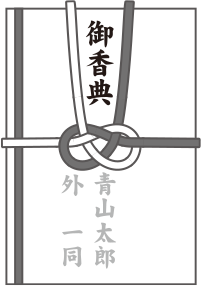 連名で贈るとき