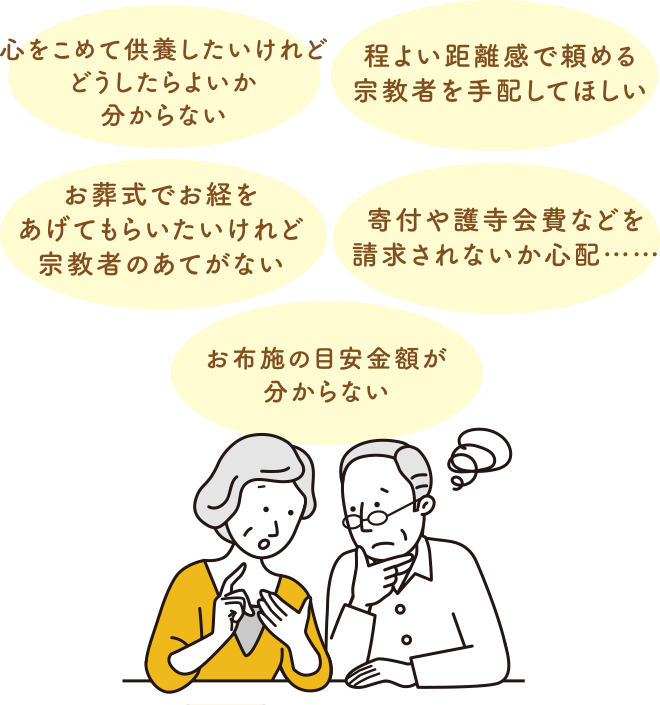 このような、ご相談をいただいています